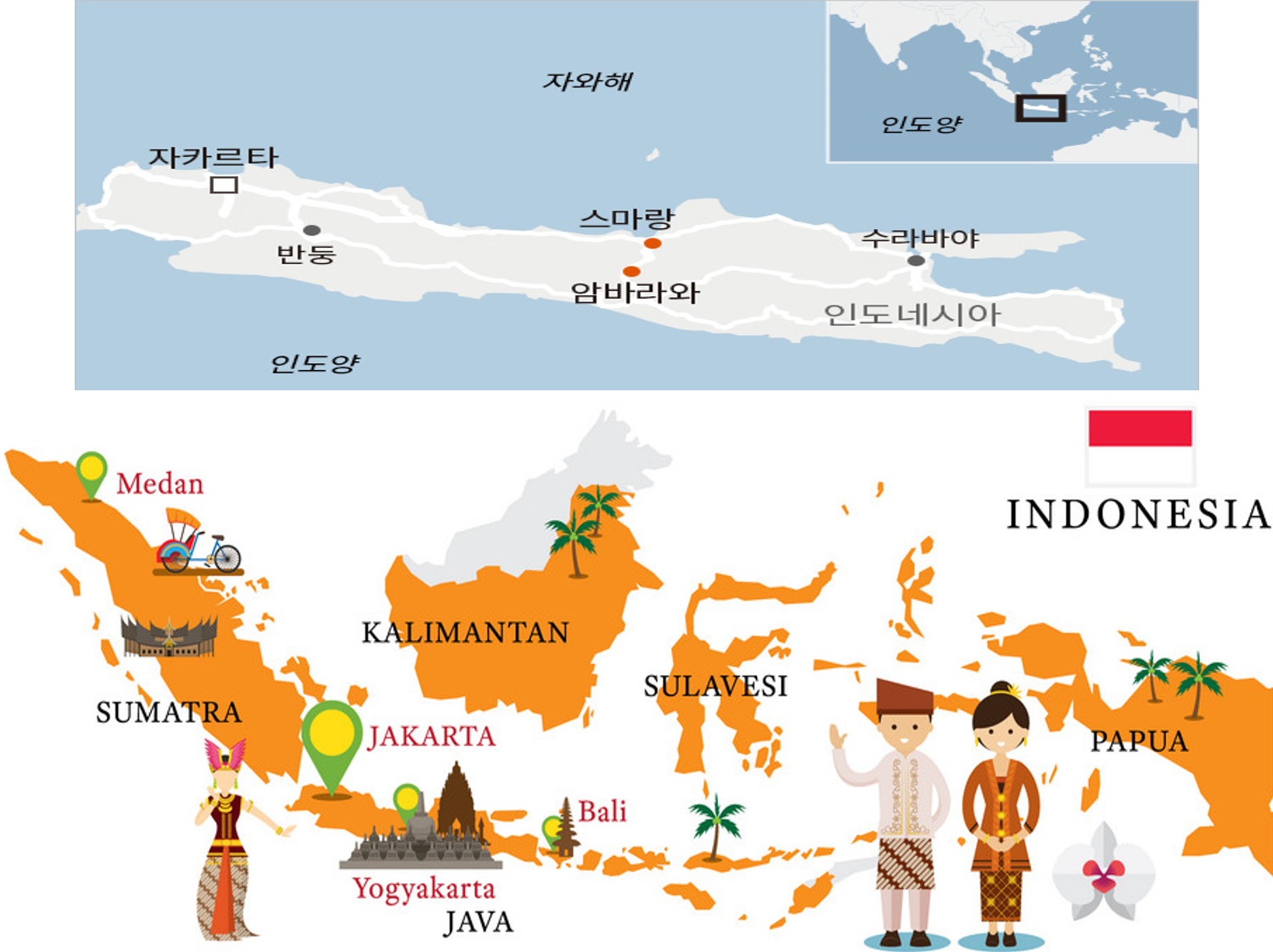 Indonesia2.png